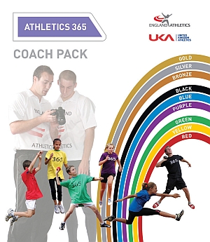 Fundamentals, Fundamentals, Athlete Development Pathway, Athletes in  Northern Ireland