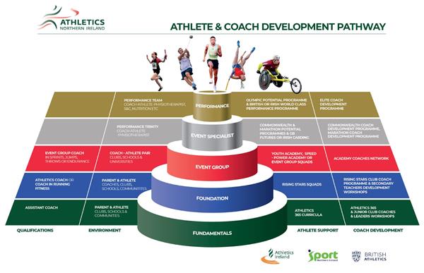 ani-pathway-infographic.jpg