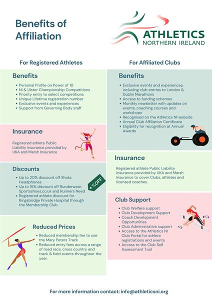 Benefits of Being an Athletics NI Registered Athlete