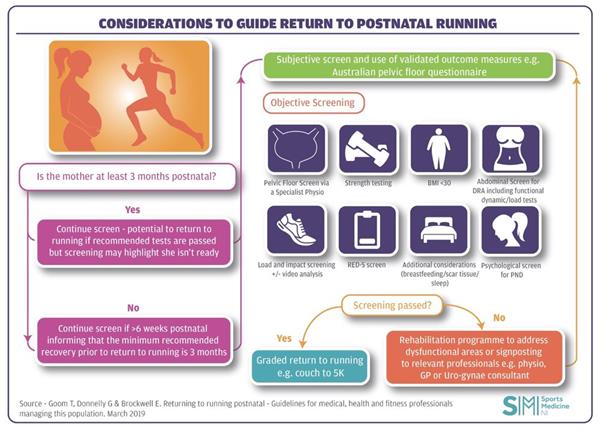 return-to-running-considerations-guidev2.jpg